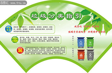 垃圾分類(lèi)七大門(mén)派 你知道幾個(gè)？